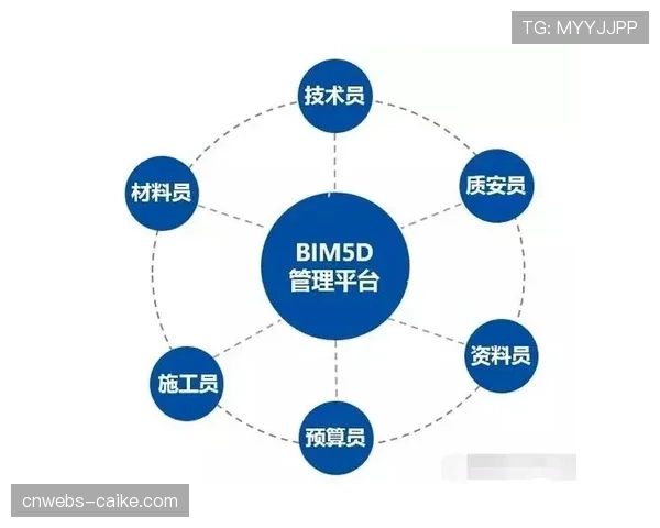 观点:德甲“50+1”政策在数字化时代面临的挑战与新思考 观点:德甲“50+1”政策在数字化时代面临的挑战与新思考